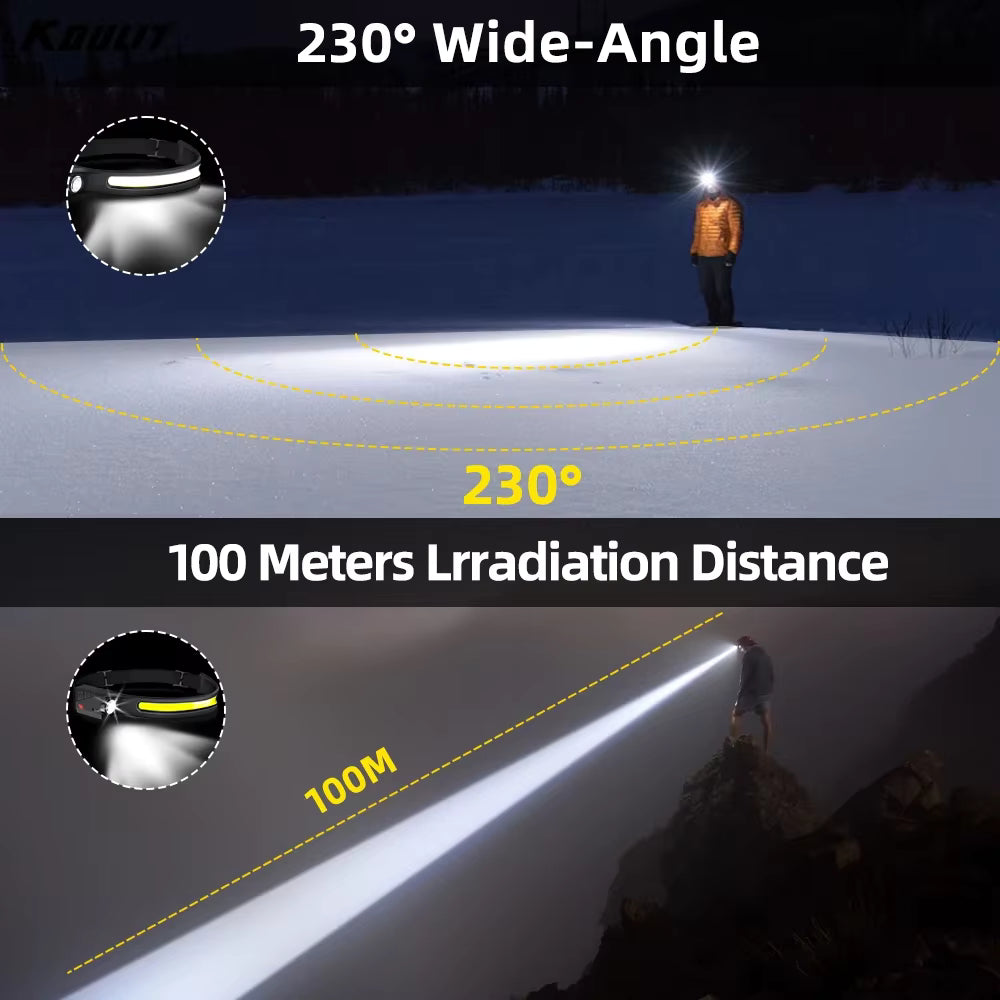 Rechargeable LED Headlamp (2 Pack) – 230° Wide Beam with Motion Sensor - 2 Pack