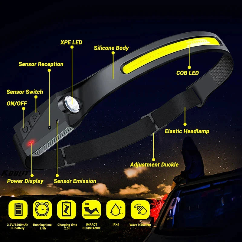 Rechargeable LED Headlamp (2 Pack) – 230° Wide Beam with Motion Sensor - 2 Pack