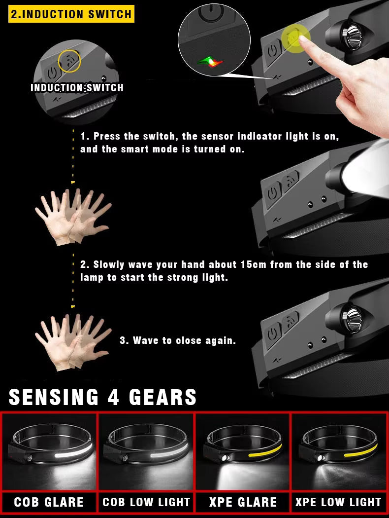 Rechargeable LED Headlamp (2 Pack) – 230° Wide Beam with Motion Sensor - 2 Pack