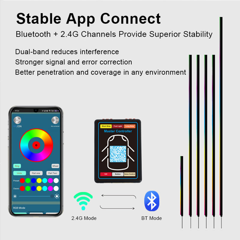 Acrylic Car Ambient Light Kit - 10 piece  LED Fiber Optic Lights - IOS and Android App Control - Hardwire