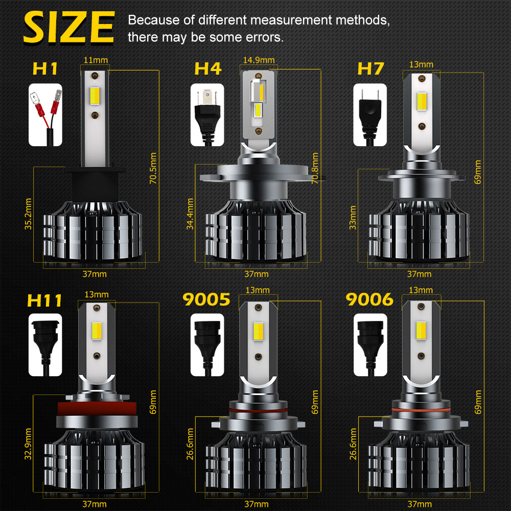 3-Color Switchback LED Headlight Bulb Conversion Kit - H7 Bulb (Pair)