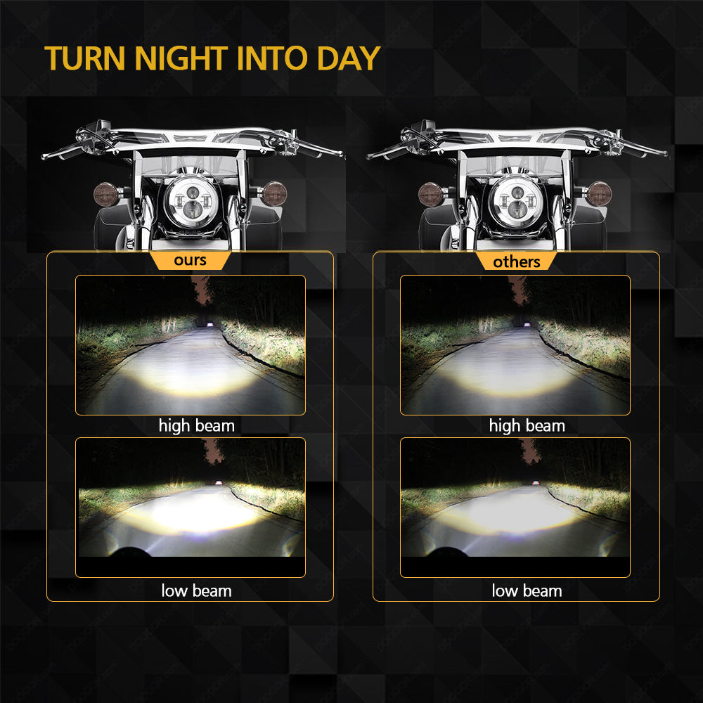 7 Inch Round LED Headlights (Pair) - 4500LM High/Low Beam