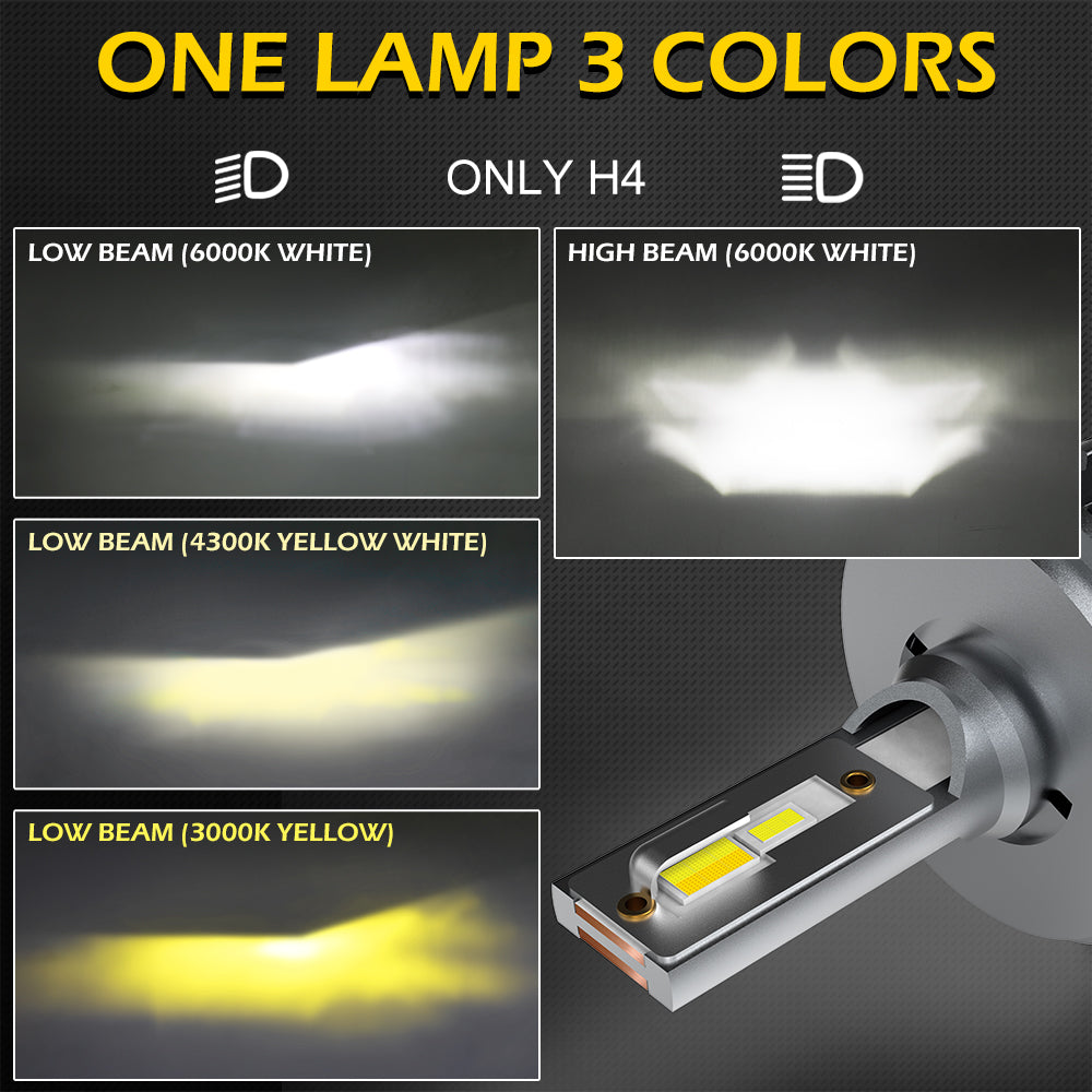 3-Color Switchback LED Headlight Bulb Conversion Kit - H7 Bulb (Pair)