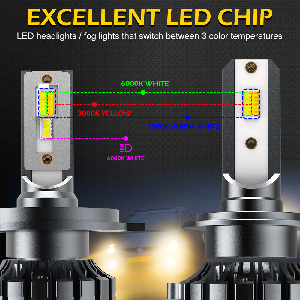 3-Color Switchback LED Headlight Bulb Conversion Kit - H7 Bulb (Pair)