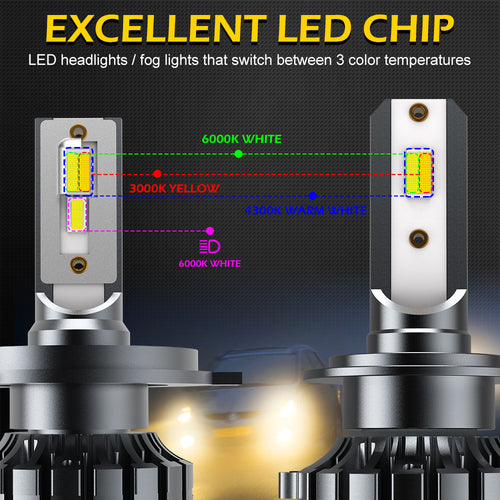 3-Color Switchback LED Headlight Bulb Conversion Kit - H11 Bulb