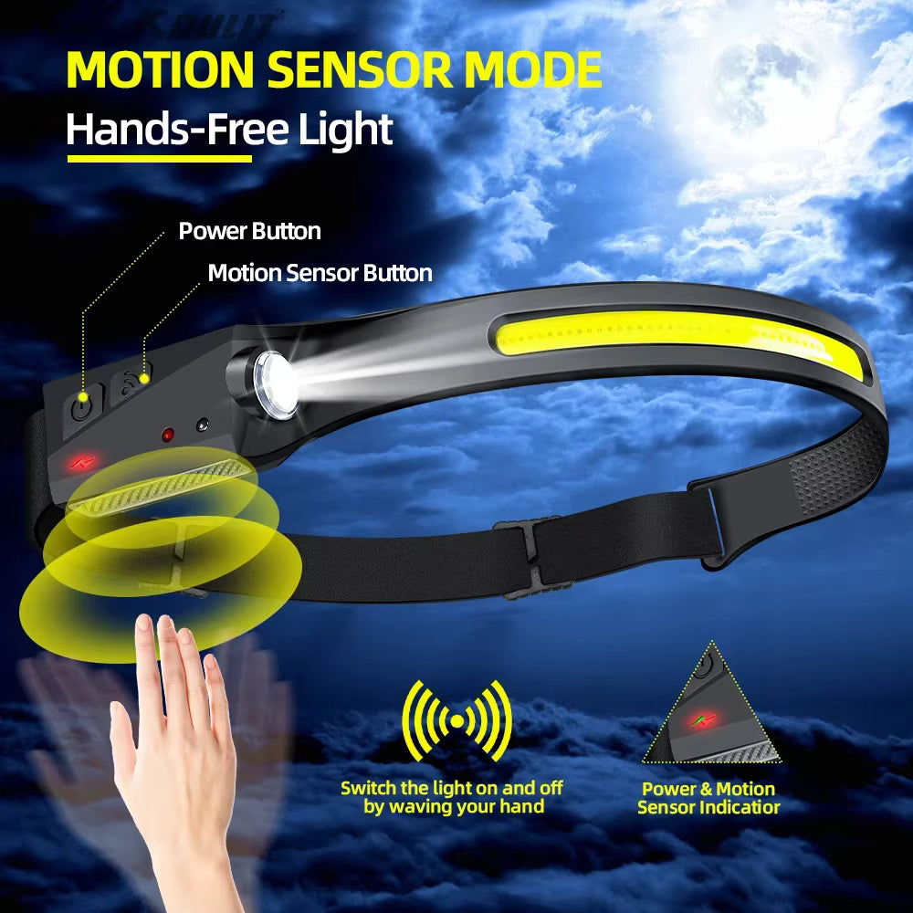 Rechargeable LED Headlamp (2 Pack) – 230° Wide Beam with Motion Sensor - 2 Pack