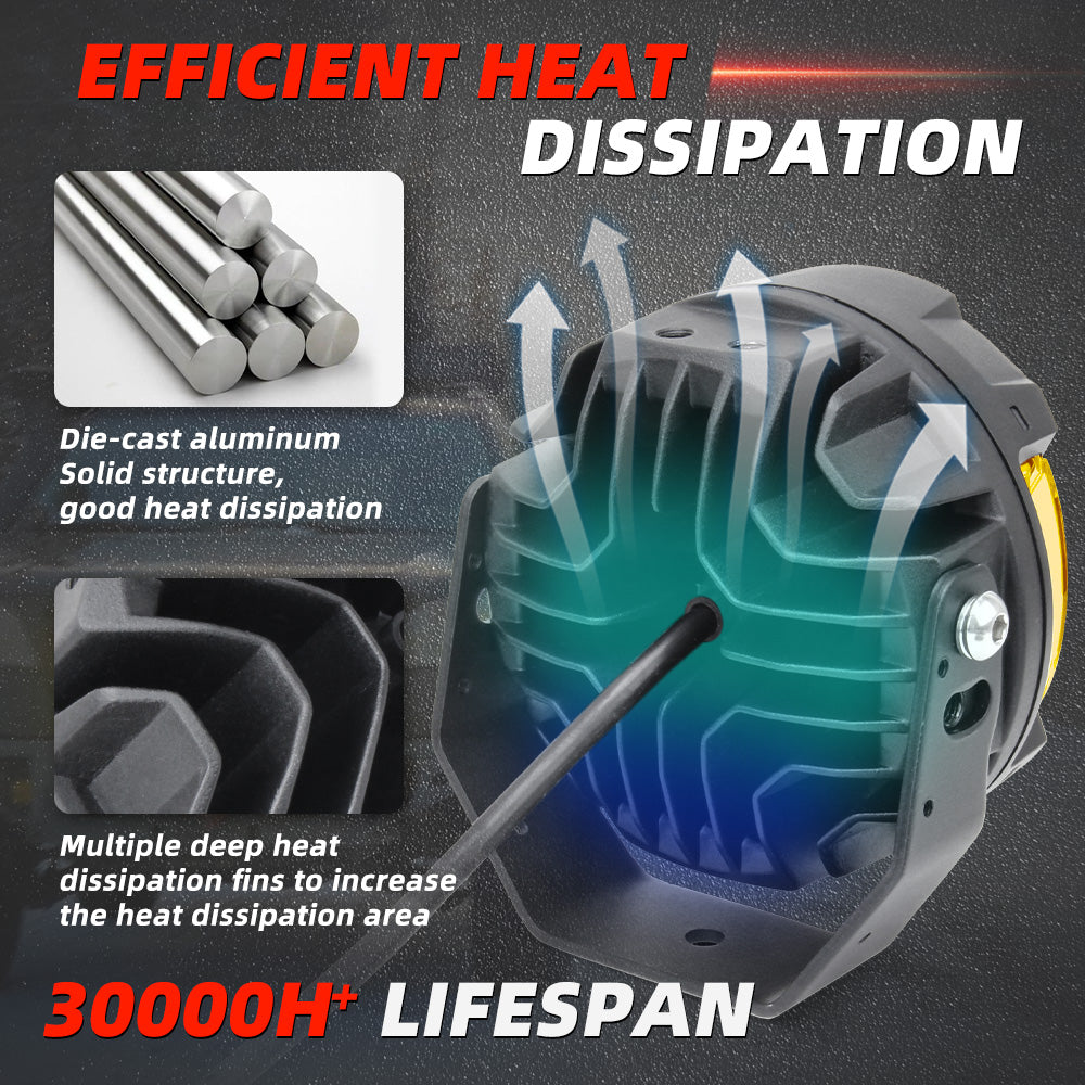 5-Inch LED Round Off-Road Light Pod Side Shooter Driving Lights with Amber DRL