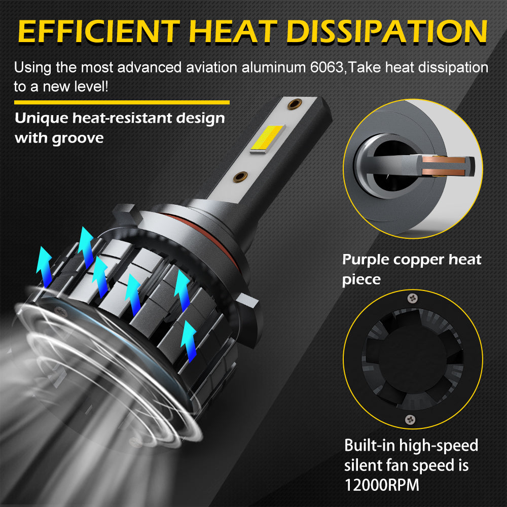 3-Color Switchback LED Headlight Bulb Conversion Kit - H7 Bulb (Pair)