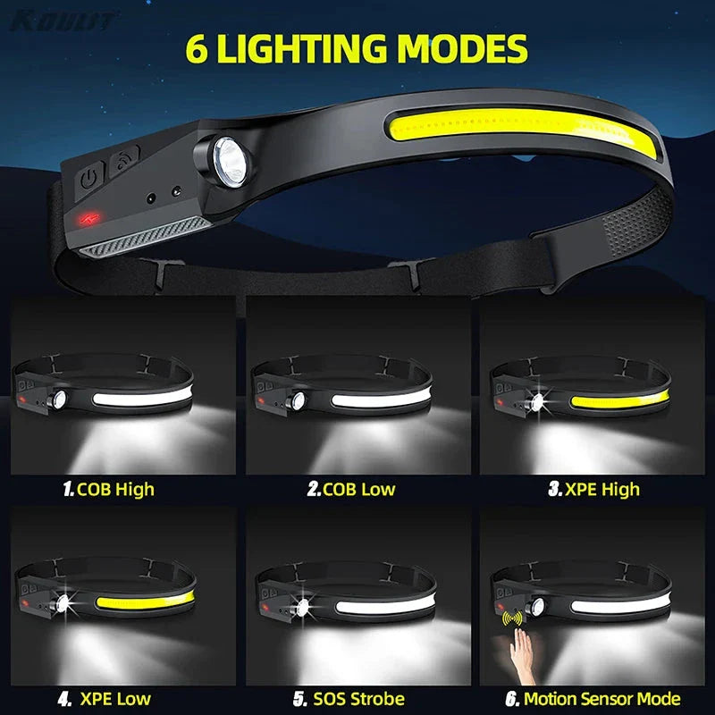 Rechargeable LED Headlamp (2 Pack) – 230° Wide Beam with Motion Sensor - 2 Pack