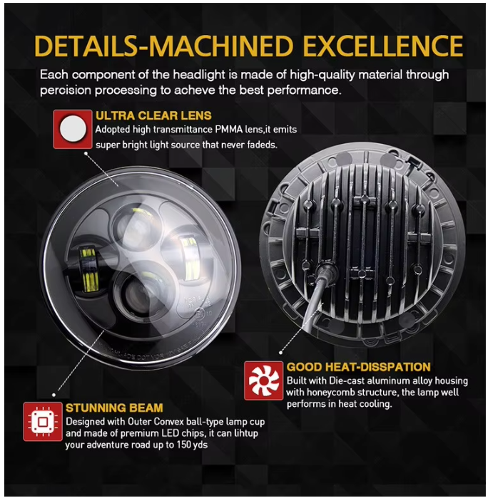 7 Inch Round LED Headlights (Pair) - 4500LM High/Low Beam