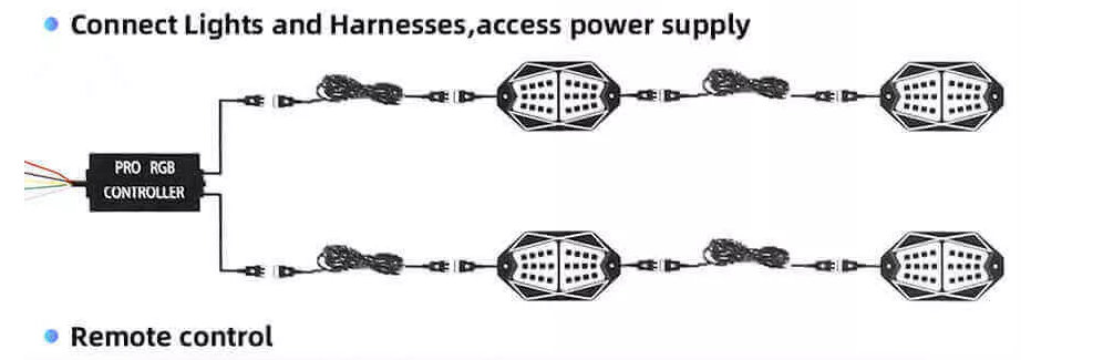 12 Piece RGB LED Rock Lights Kit with Remote and  App Control.  IOS and Android Compatible