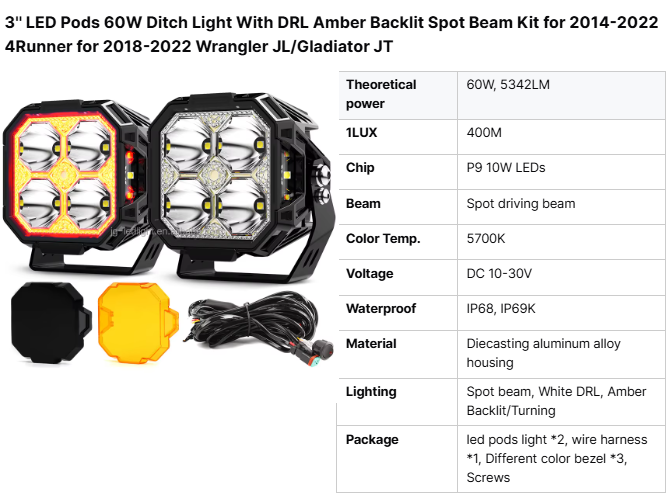 3-Inch LED Cube Pod Ditch Lights, Spot Beam with Side Shooter and Amber Backlight