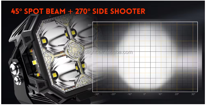 3-Inch LED Cube Pod Ditch Lights, Spot Beam with Side Shooter and Amber Backlight
