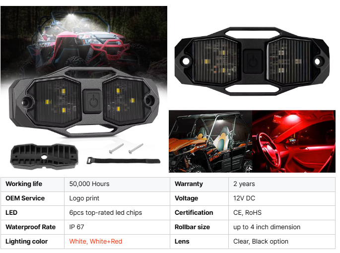 UTV Led Dome Light for ATV UTV