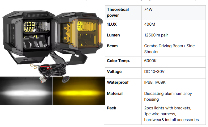 3-Inch LED (Amber)  Light Pods, Side Shooter Off-Road Driving Lights for Trucks & SUVs