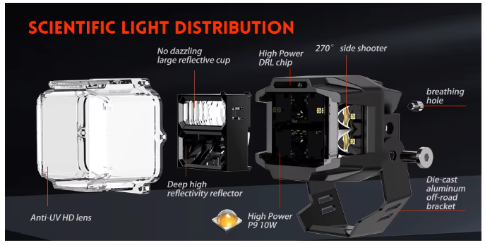 3-Inch LED (Amber)  Light Pods, Side Shooter Off-Road Driving Lights for Trucks & SUVs