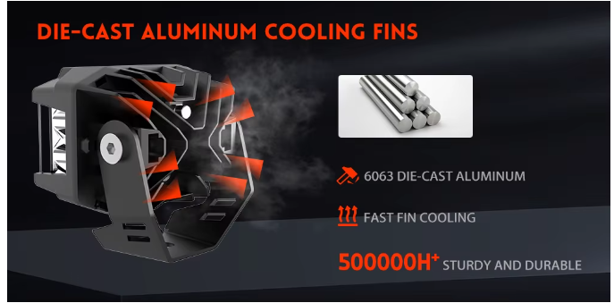 3-Inch LED (Amber)  Light Pods, Side Shooter Off-Road Driving Lights for Trucks & SUVs