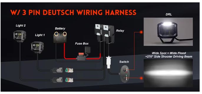 3-Inch LED (Amber)  Light Pods, Side Shooter Off-Road Driving Lights for Trucks & SUVs