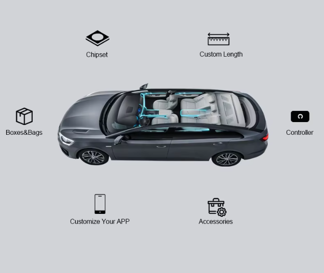 Acrylic Car Ambient Light Kit - 18 piece  LED Fiber Optic Lights - IOS and Android App Control - Hardwire