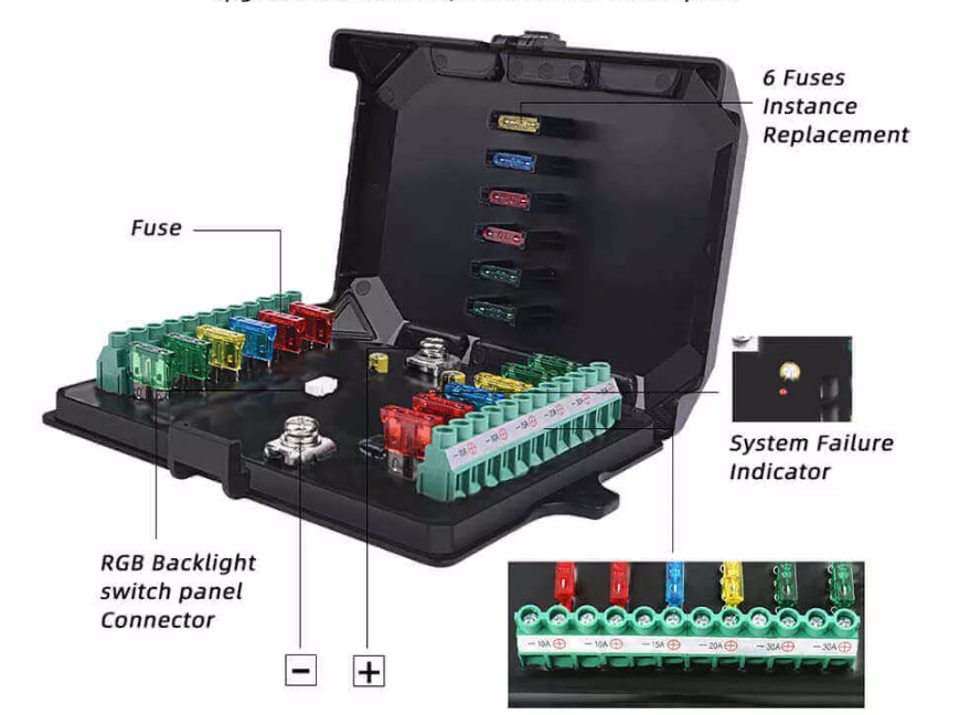 12 Gang Car Switch Panel System - Digital Control Box