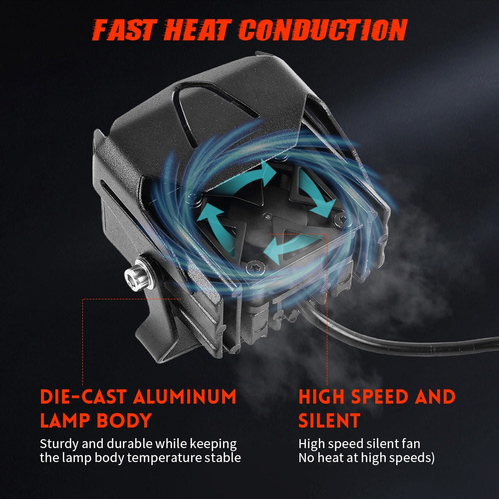 Phantom Series 2 LED Projector Pod Light